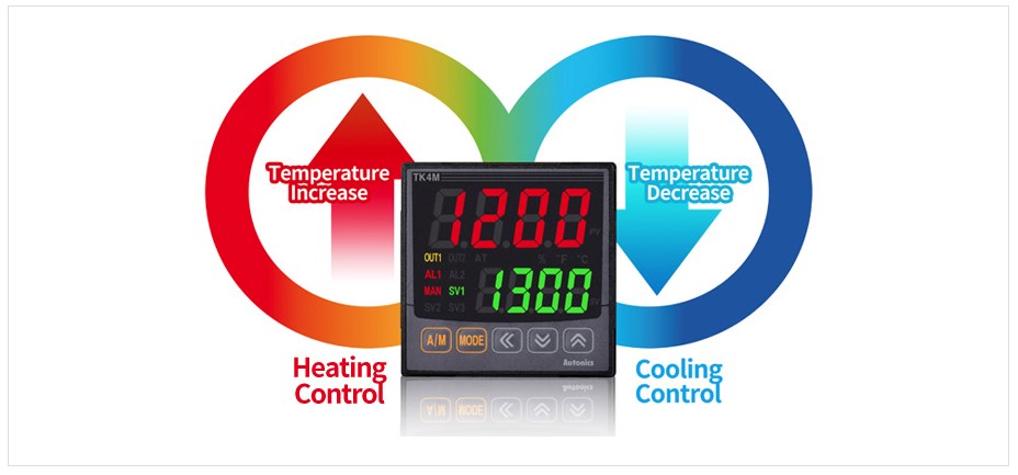 Регулювання нагріву та охолодження за допомогою температурних контролерів серії TK