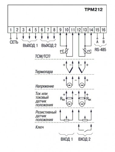 Схема підключення ПІД регулятора ТРМ212