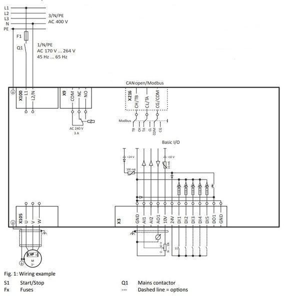 Перетв. частоти i510 2,2 кВт 220 В, Basic-I/O i51AE222B10V10000S 000216828 фото