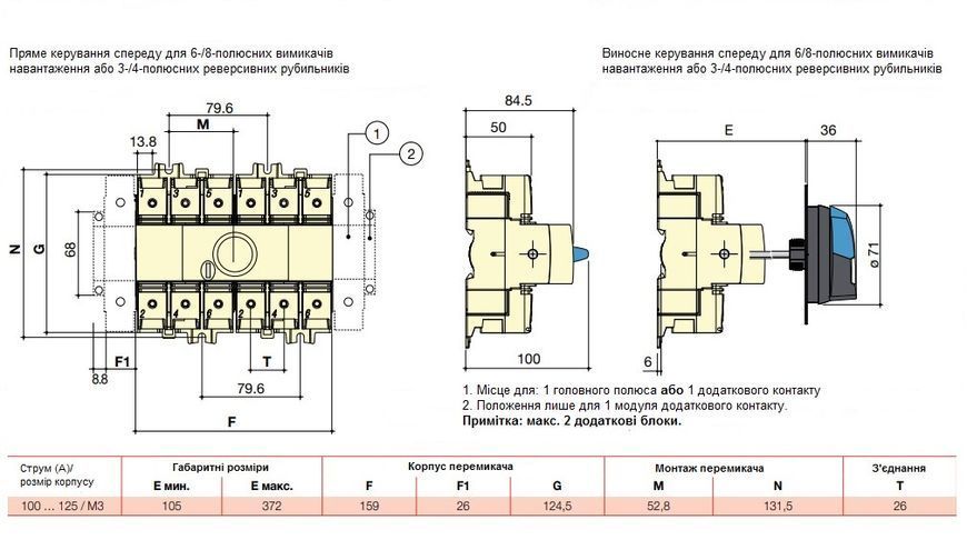 Адаптер для перемикача SircoM I- I+II -II 100-125A (22996011) 000128180 фото