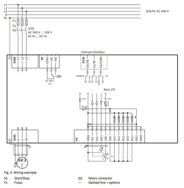 Перетв. частоти i510 2,2 кВт 380 В, Basic-I/O i51AE222F10V10000S 000168154 фото
