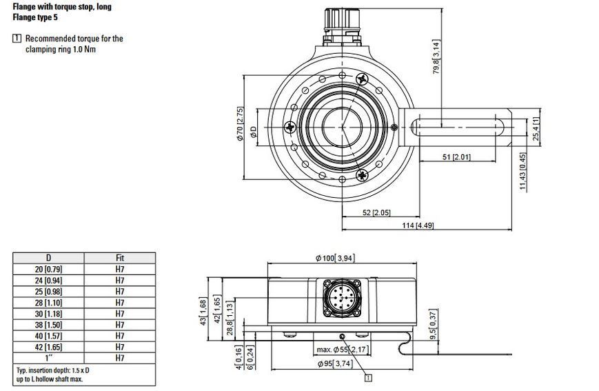 Енкодер 8.A020.5AA2.1024 вих. Push-Pull (7272) з інв. Uжив=5...30Vdc 30мм фл з дов. кріпл. 12pin M23 000131758 фото