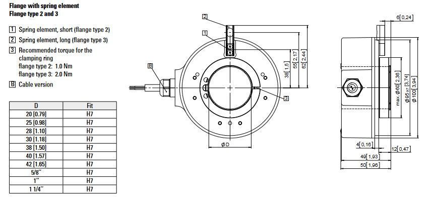 Енкодер 8.A02H.3232.2048 вих. Push-Pull з інв. Uжив=10...30Vdc 38мм фл. з довг. пруж. елем 12pin M23 000220308 фото