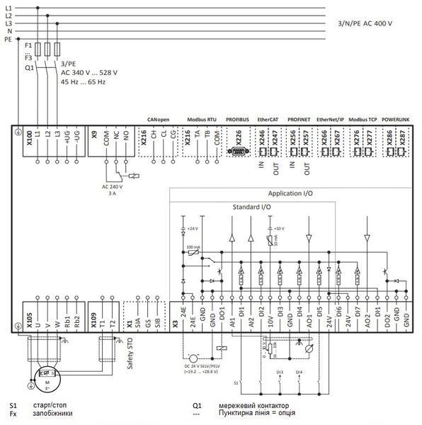 Перетв. частоти i550 110 кВт 380 В I55AE411F10V10000S + Standart I/O 000174302 фото