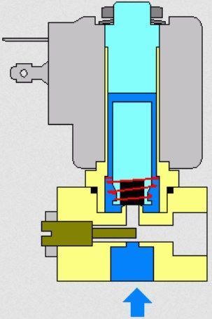 DP25 (G1/4, NC, EPDM, 0...6 bar, 180 C, 230VAC, TM35, 7,5 l/min) Клапан эл.магн. пар (320491) 000088866 фото
