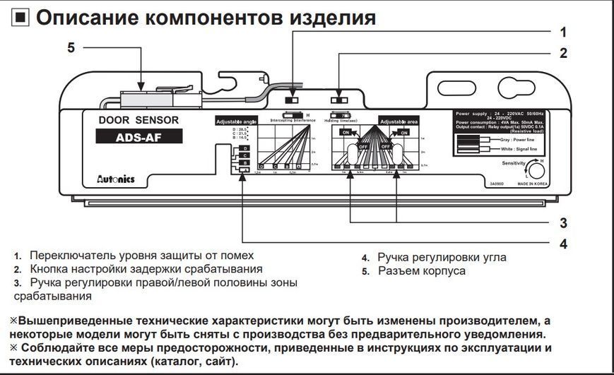ADS-AF Фотодатчик відкривання дверей 000066309 фото