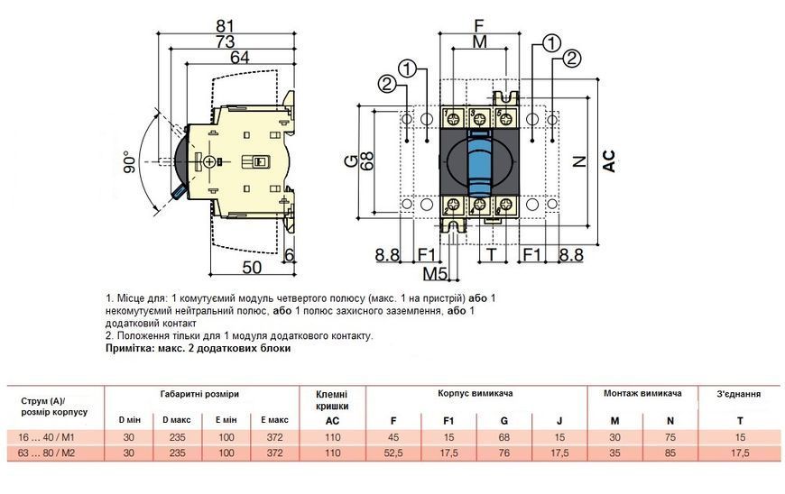 Sirco M 20A вимикач навантаження з рукояткою (22053001) 000108809 фото