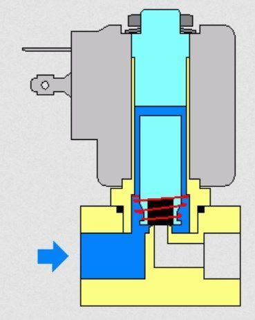 D223N (G1/4, NC, FPM, 0...20 bar, -10...130 C, 230 VAC, TM35, INOX) Клапан эл.магн. (320498) 000125484 фото