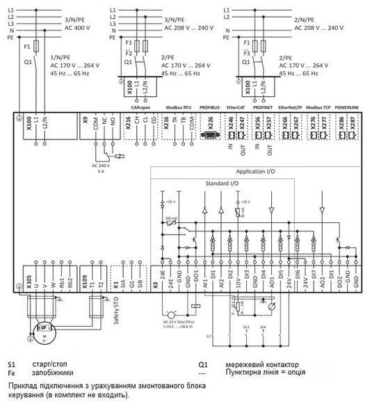 Перетв. частоти i550 2,2 кВт 220 В I5DAE222B10V10000S 000169305 фото