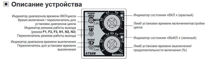 ATS8W-41 Таймер подвійний (0,1 с. &hellip; 10 год., 100-240 VAC) 000178852 фото