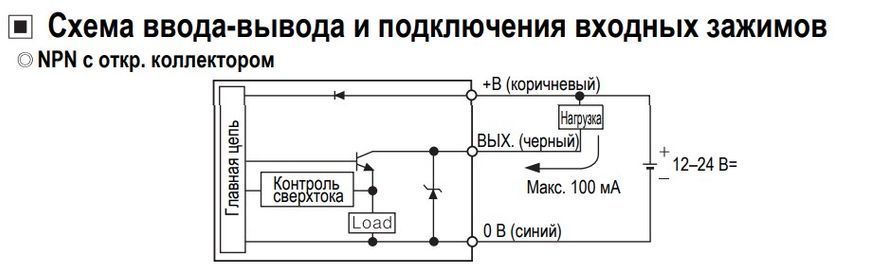 BF5R-D1-P Оптоволоконний датчик 000156794 фото