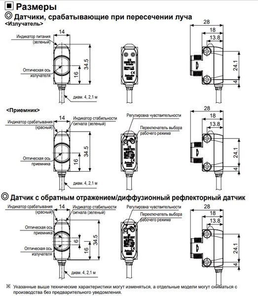 BH4M-PDT Фотодатчик рефлекторний (12-24 VDC, Sn=4m, NPN/PNP, Light ON / Dark ON, кабель 2m) 000156646 фото