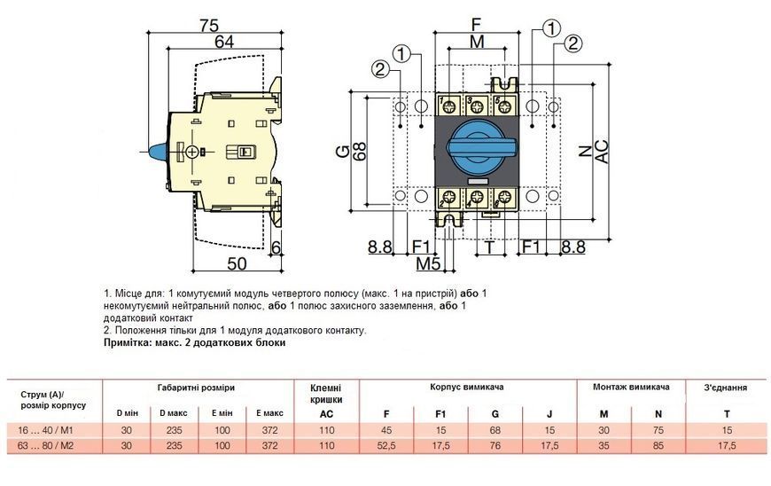 Клемна кришка аксесуарів для SircoM 63-80A 1п (22941009) 000079621 фото