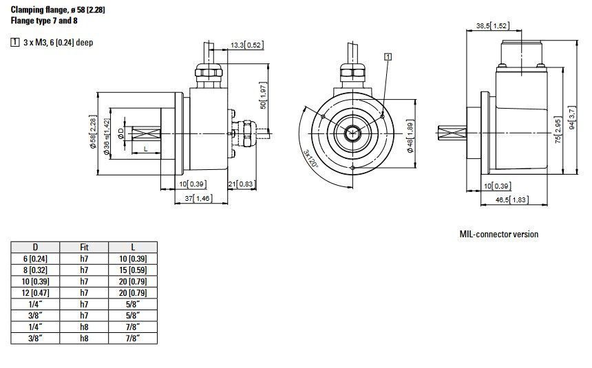 Енкодер 8.5000.8328.1024 вих. Push-Pull (7272) з інверс Uжив=5...30Vdc d=10мм фланець &Oslash;58 12pin M23 000095392 фото