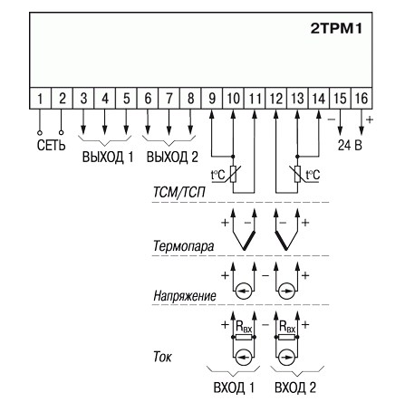 Схема підключення двоканального регулятора 2ТРМ1