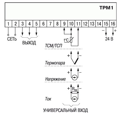 Електрична схема підключення регулятора ТРМ1
