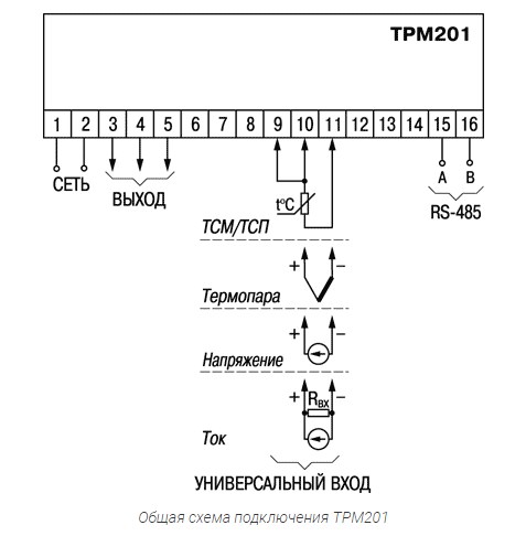 Схема підключення регулятора ТРМ201